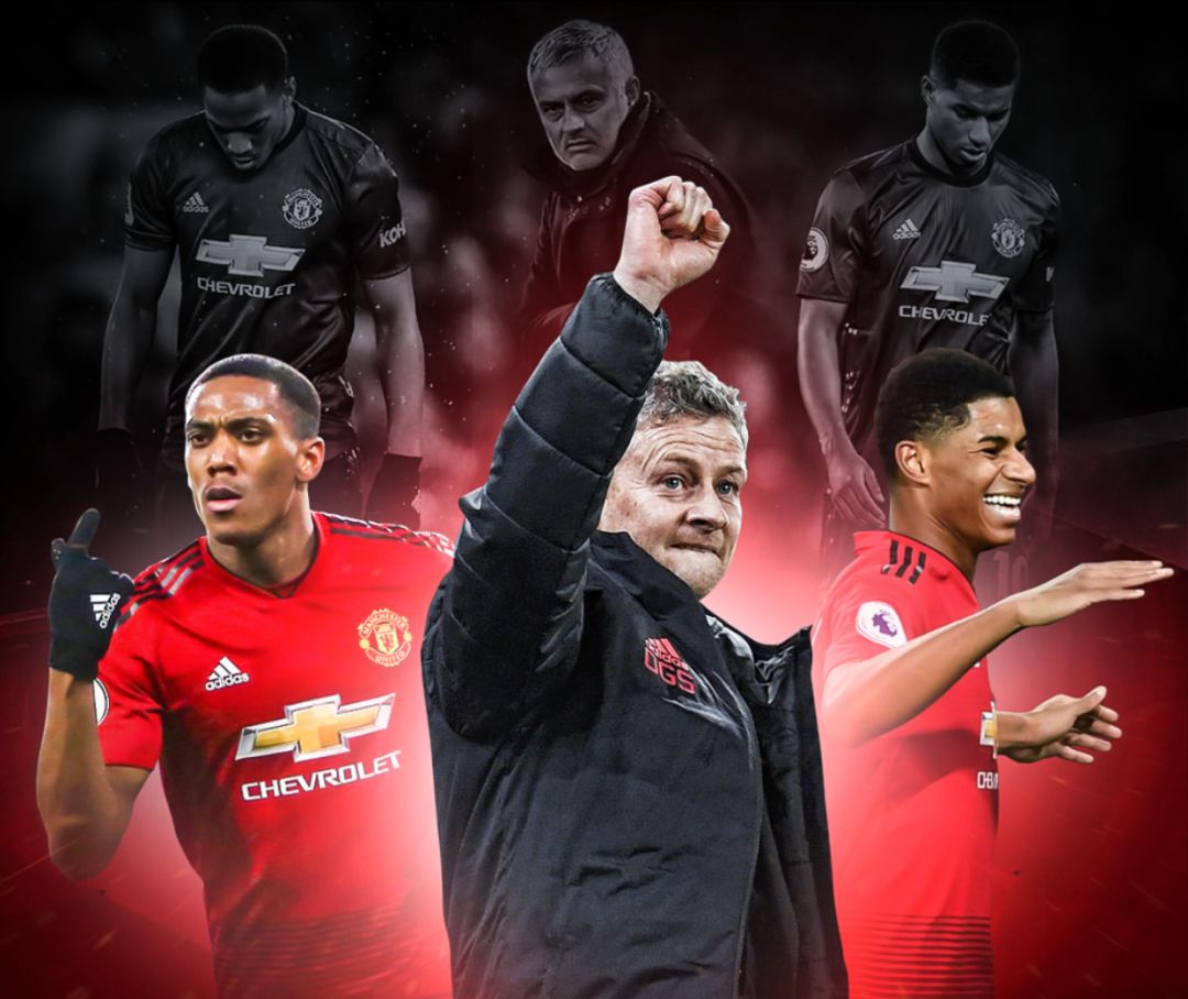 回顾安切洛 回顾安切洛